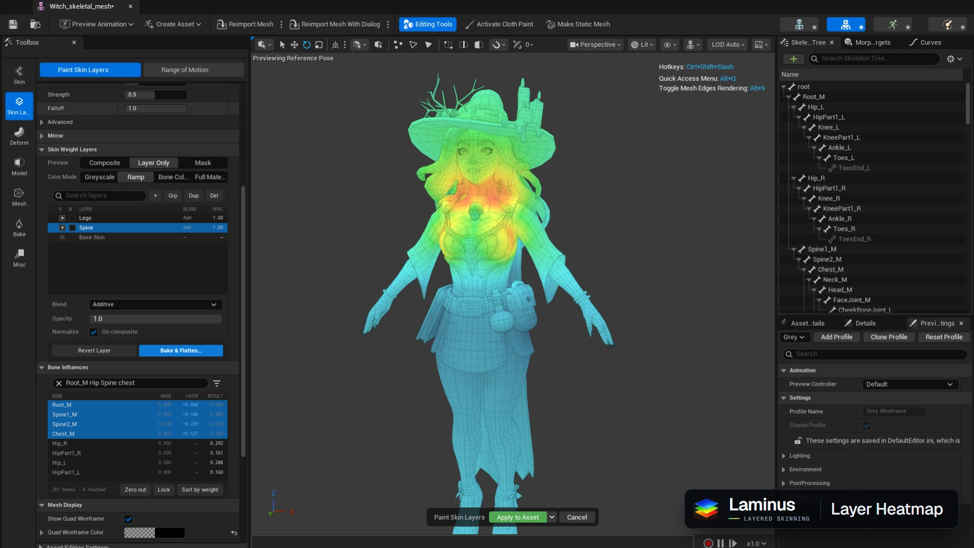 Laminus in the Skeletal Mesh Editor, previewing a spine layer as a heat map